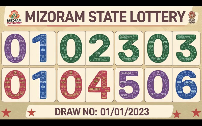 Mizoram lottery result body image