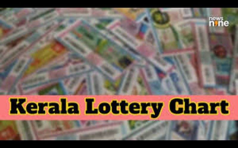 Kerala Lottery Monthly Chart featured image